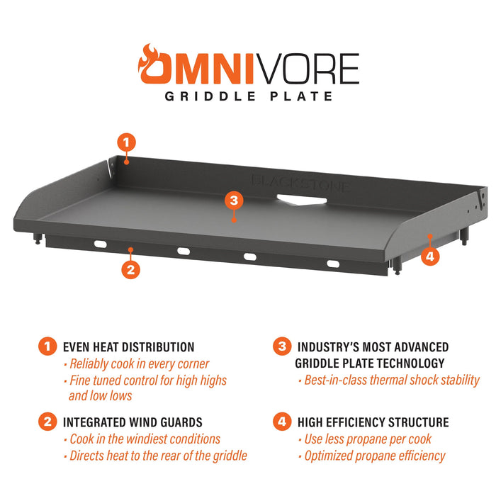 Blackstone 36in Omnivore Griddle - 2210